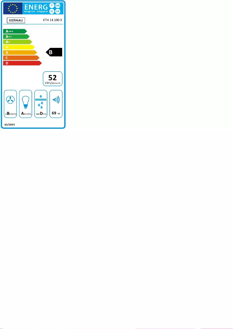 Página 1 del manual Etiqueta energética Kernau KTH 14.190 X