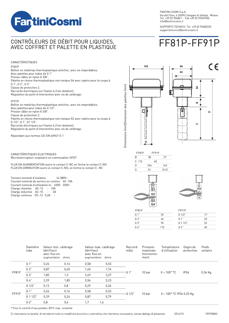 Page 1 de la notice Manuel utilisateur Fantini Cosmi FF81P-FF91P