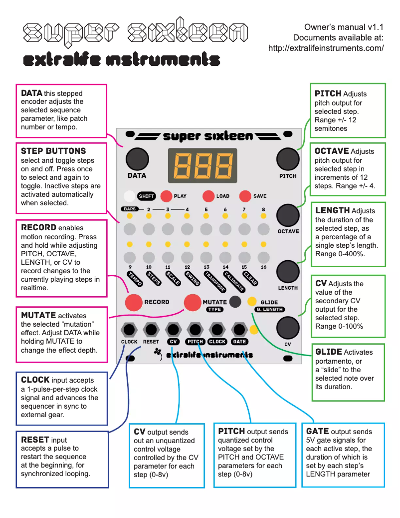 Page n°1 - Manuel utilisateur Extralife Instruments Super Sixteen