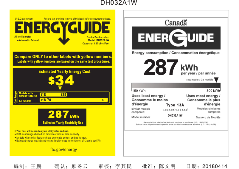 Página 1 del manual Etiqueta energética Danby DH032A1W-D