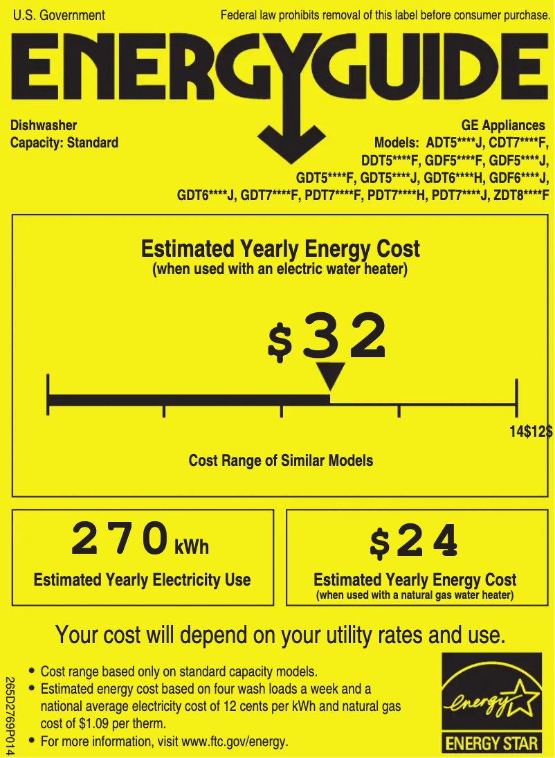 Page n°1 - Label énergétique GE Profile PDT760SSJSS