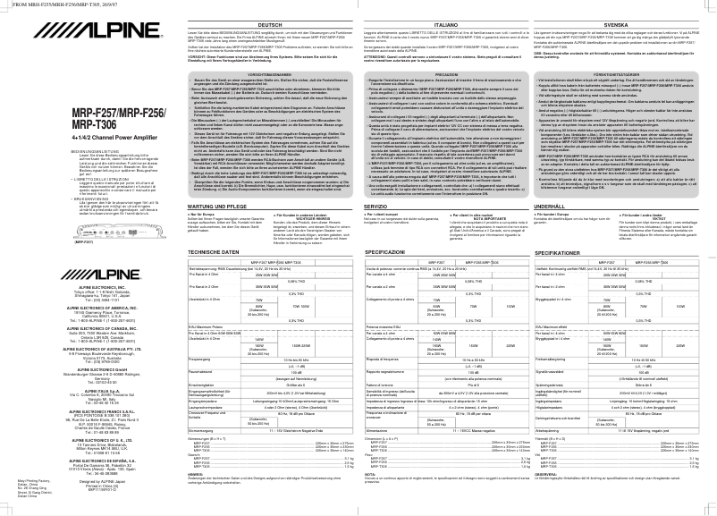 Image de la première page du manuel de l'appareil MRP-F257