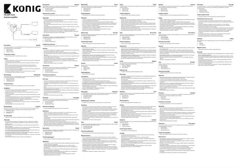 Image de la première page du manuel de l'appareil KN-AMP-PLUG