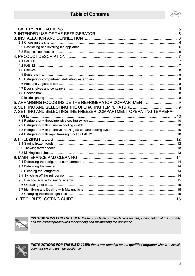 Página 1 del manual Manual de usuario Smeg FAB30QRO