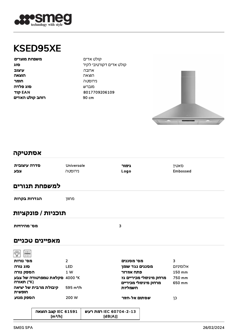 Page 1 de la notice Fiche technique Smeg KSED95XE