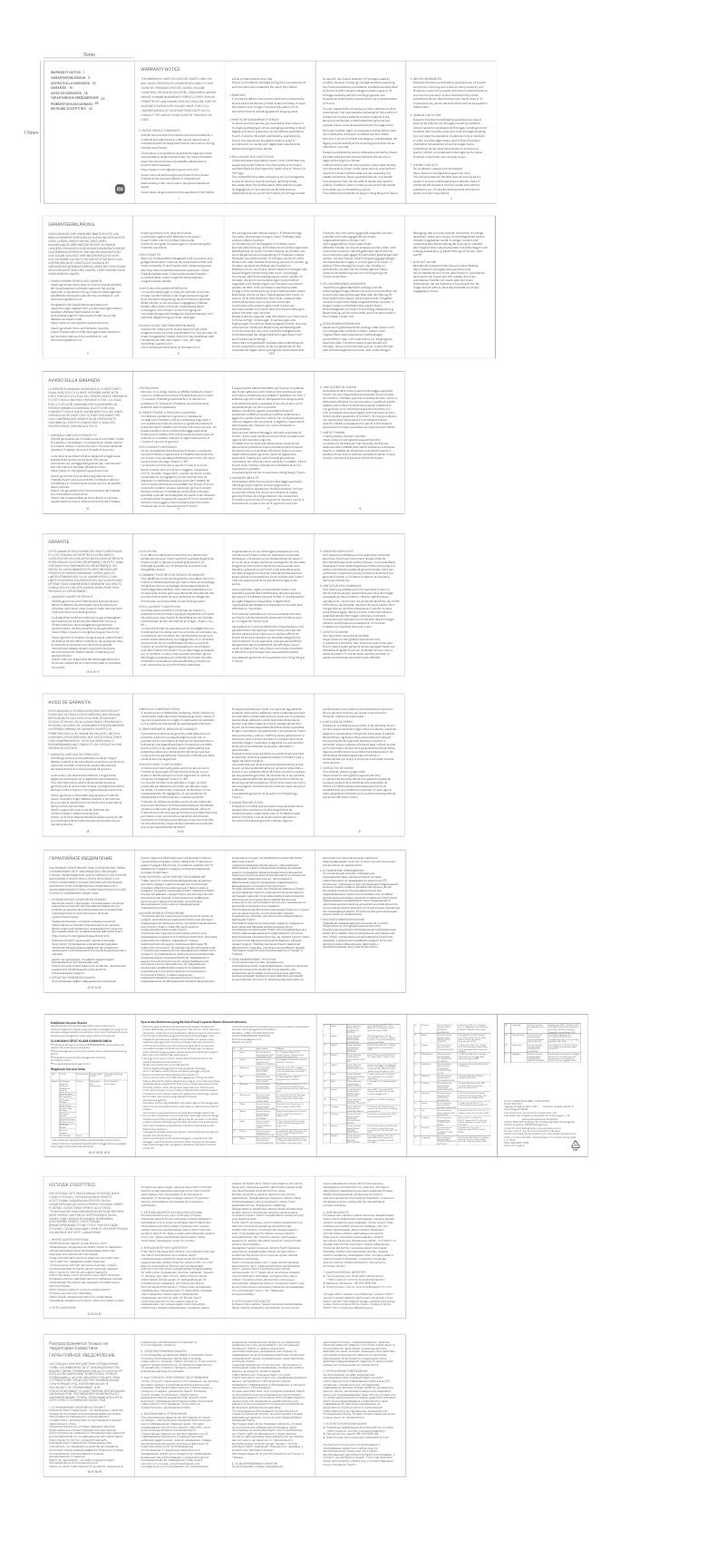 Image de la première page du manuel de l'appareil H500