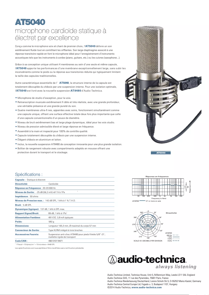 Página 1 del manual Ficha técnica Audio-Technica AT5040