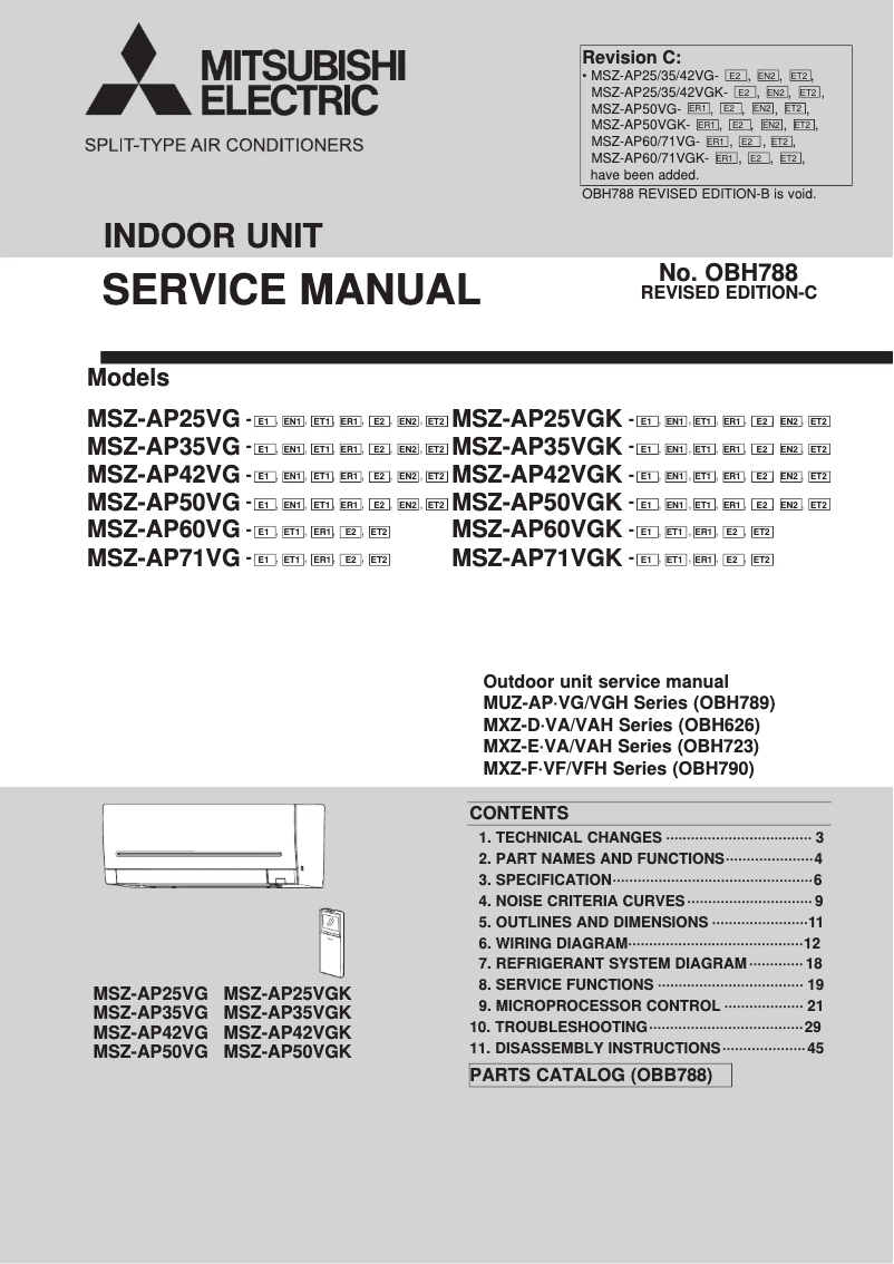 Page 1 de la notice Manuel utilisateur Mitsubishi MSZAP35VGK