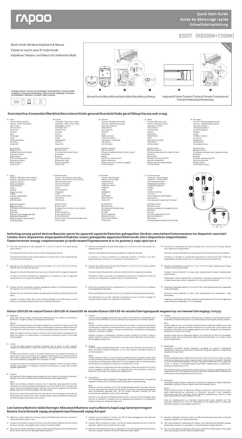 Page n°1 - Manuel utilisateur Rapoo 8200T