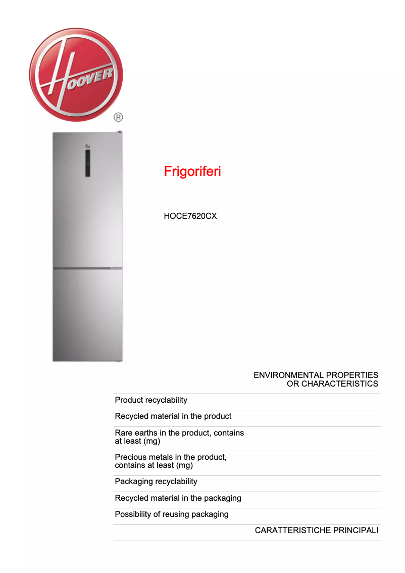 Image de la première page du manuel de l'appareil HOCE7620CX