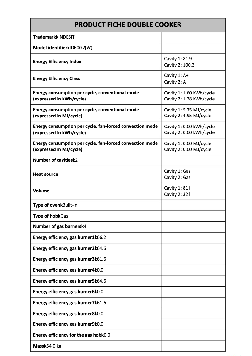 Page 1 de la notice Fiche technique Indesit ID60G2(W)