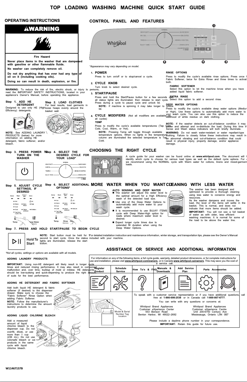 Image de la première page du manuel de l'appareil WTW6150PB