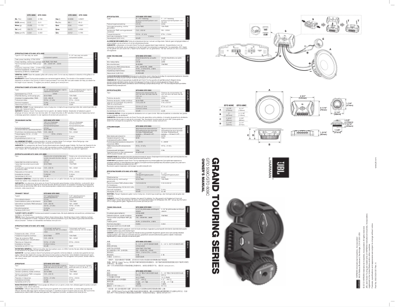 Page n°1 - Manuel utilisateur JBL GTO509C