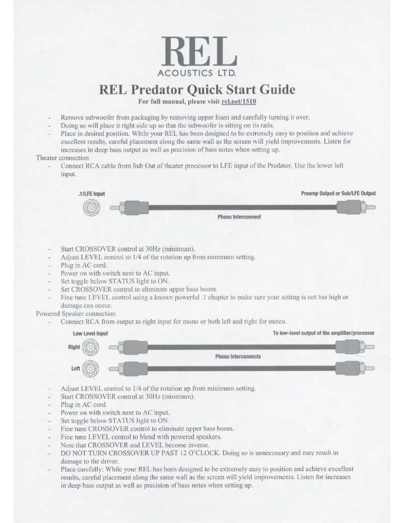 Page n°1 - Manuel utilisateur REL Acoustics HT/1510 Predator