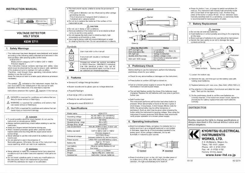 Page 1 de la notice Manuel utilisateur Kyoritsu KEW 5711