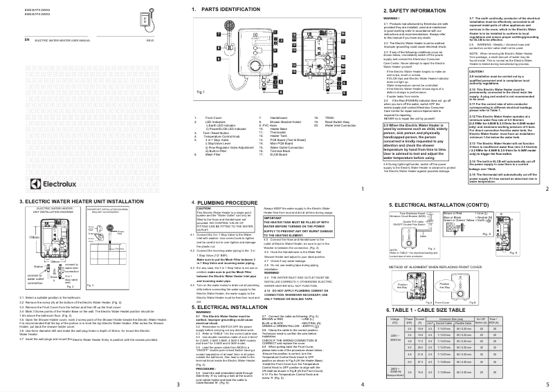Page n°1 - Manuel utilisateur Electrolux EWE351PX-DWX5
