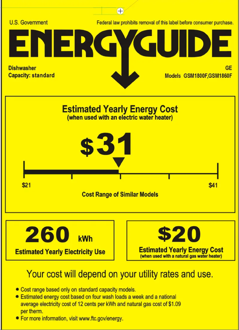 Página 1 del manual Etiqueta energética GE GSM1800FWW