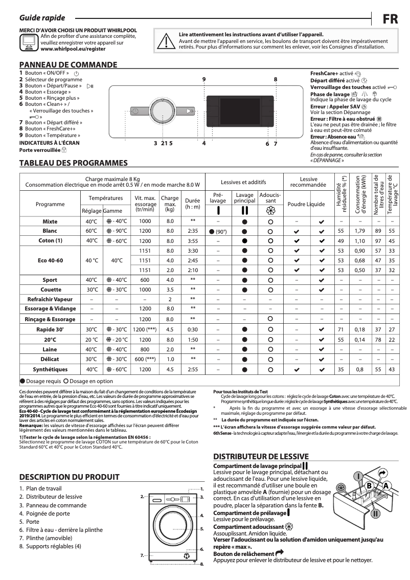 Imagen de la primera página del manual del dispositivo FFWB 8248 WBS V NA