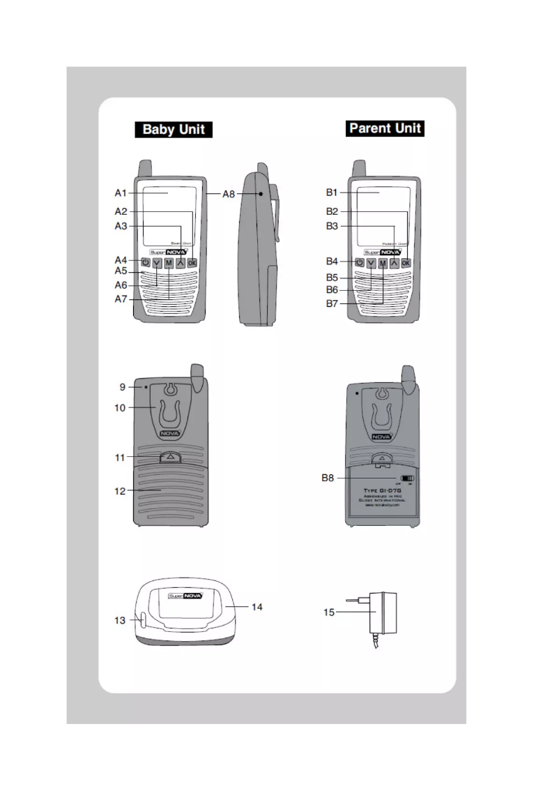 Página 1 del manual Manual de usuario Nova SuperNOVA D7
