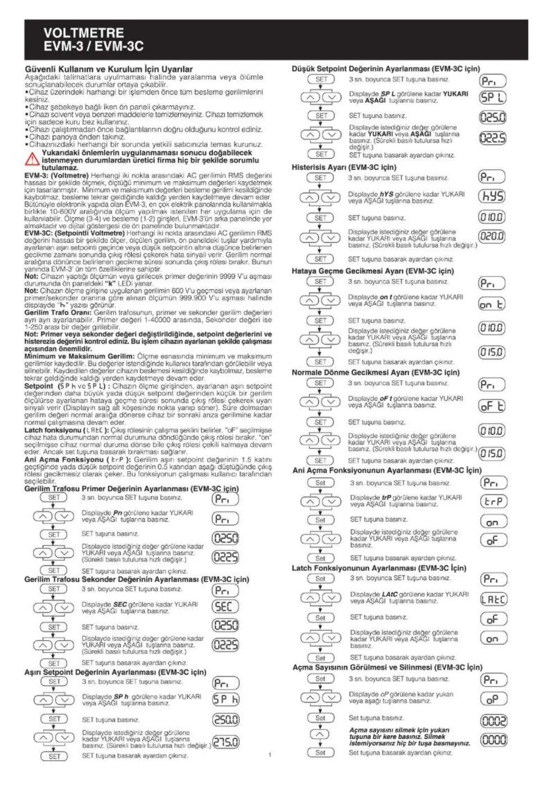 Page 1 de la notice Manuel utilisateur ENTES EVM-3-96