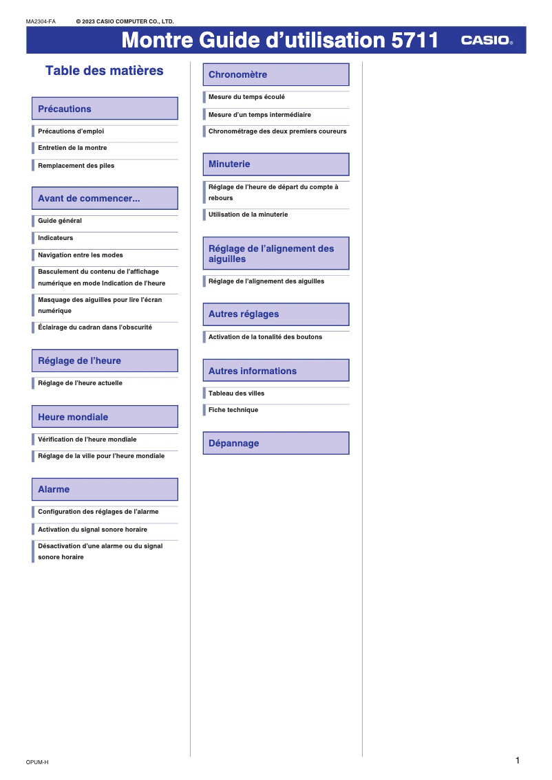 Page n°1 - Manuel utilisateur Casio G-Shock GA-2140RX
