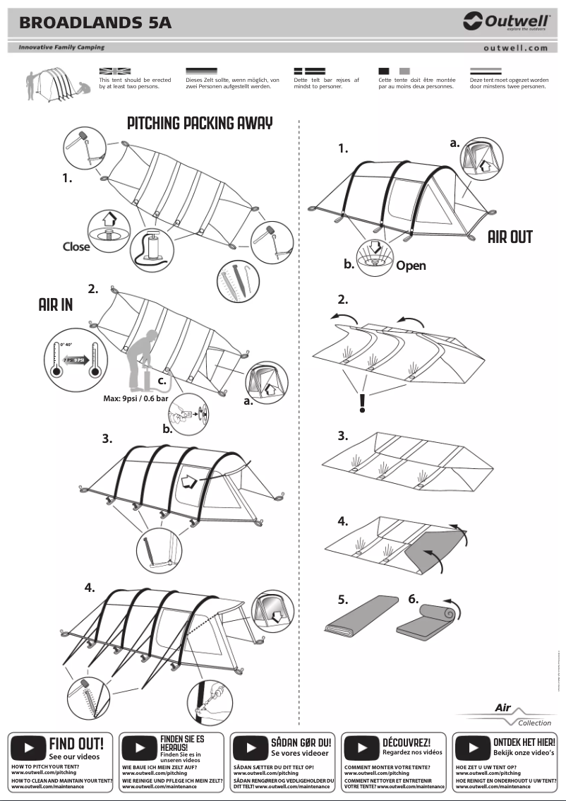 Image de la première page du manuel de l'appareil Broadlands 5A