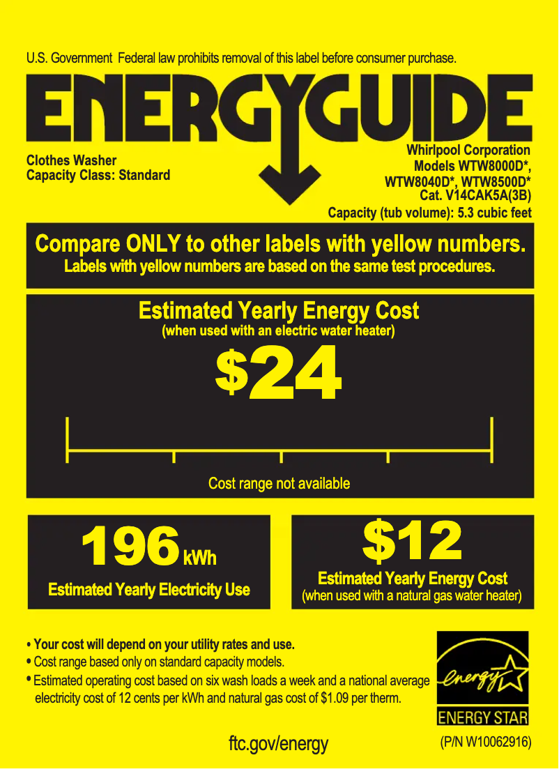 Página 1 del manual Etiqueta energética Whirlpool WTW8500D