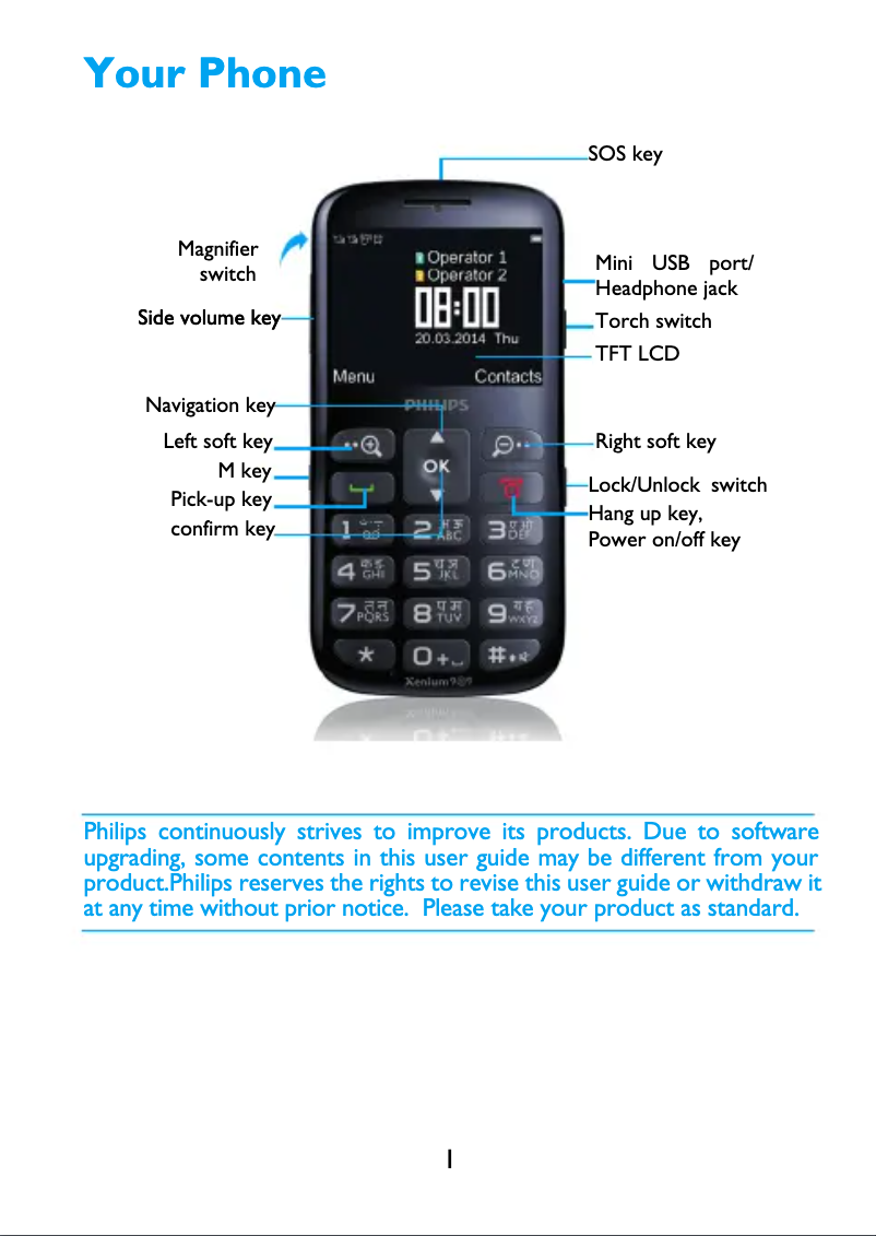 Page 1 de la notice Manuel utilisateur Philips Xenium CTX2566BU