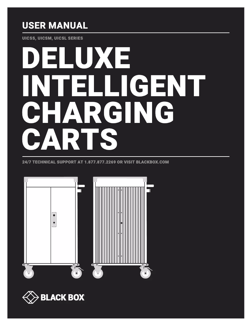 Page n°1 - Manuel utilisateur Black Box Deluxe UICSL-12-36TP