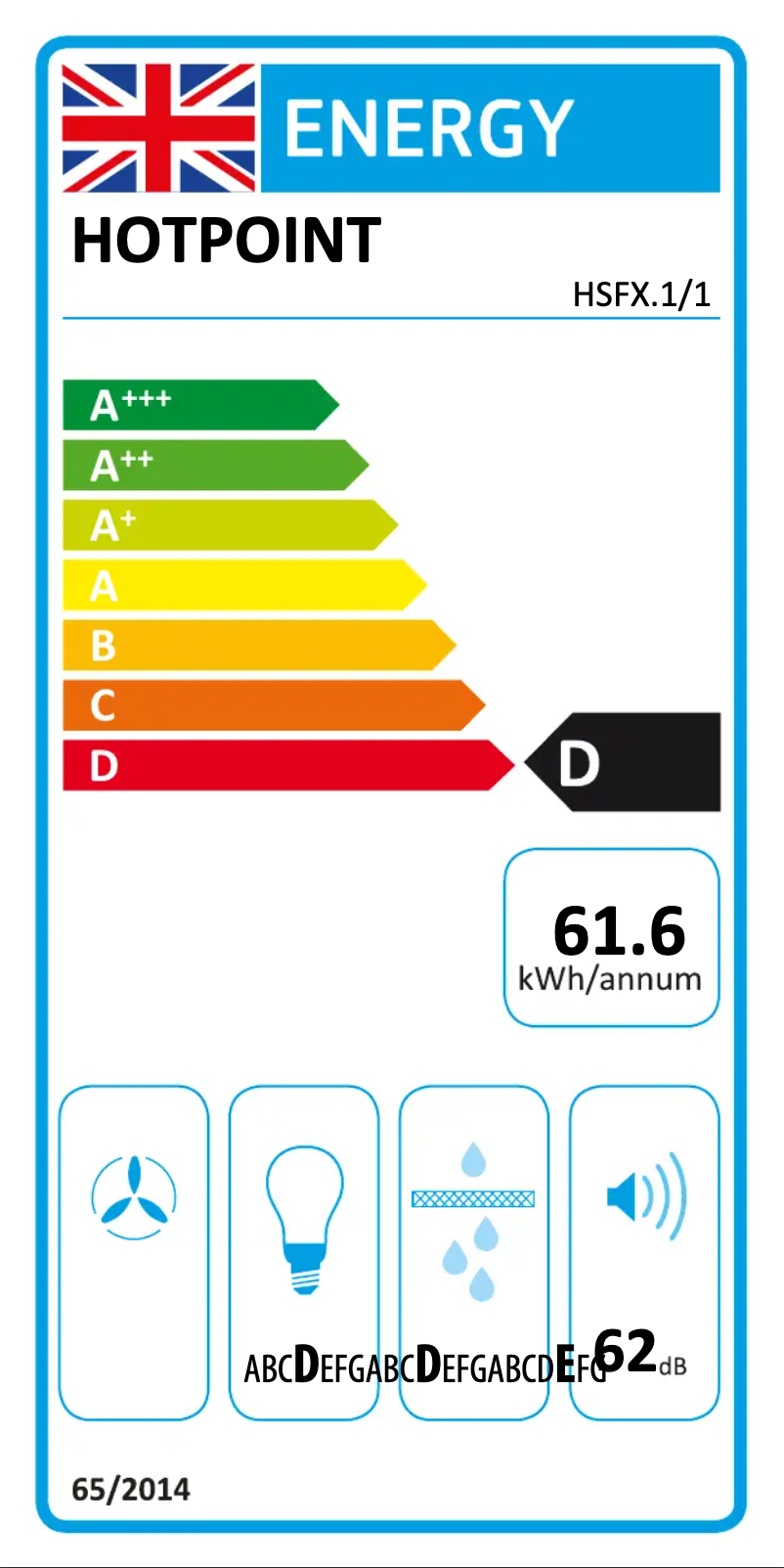 Image de la première page du manuel de l'appareil HSFX.1/1
