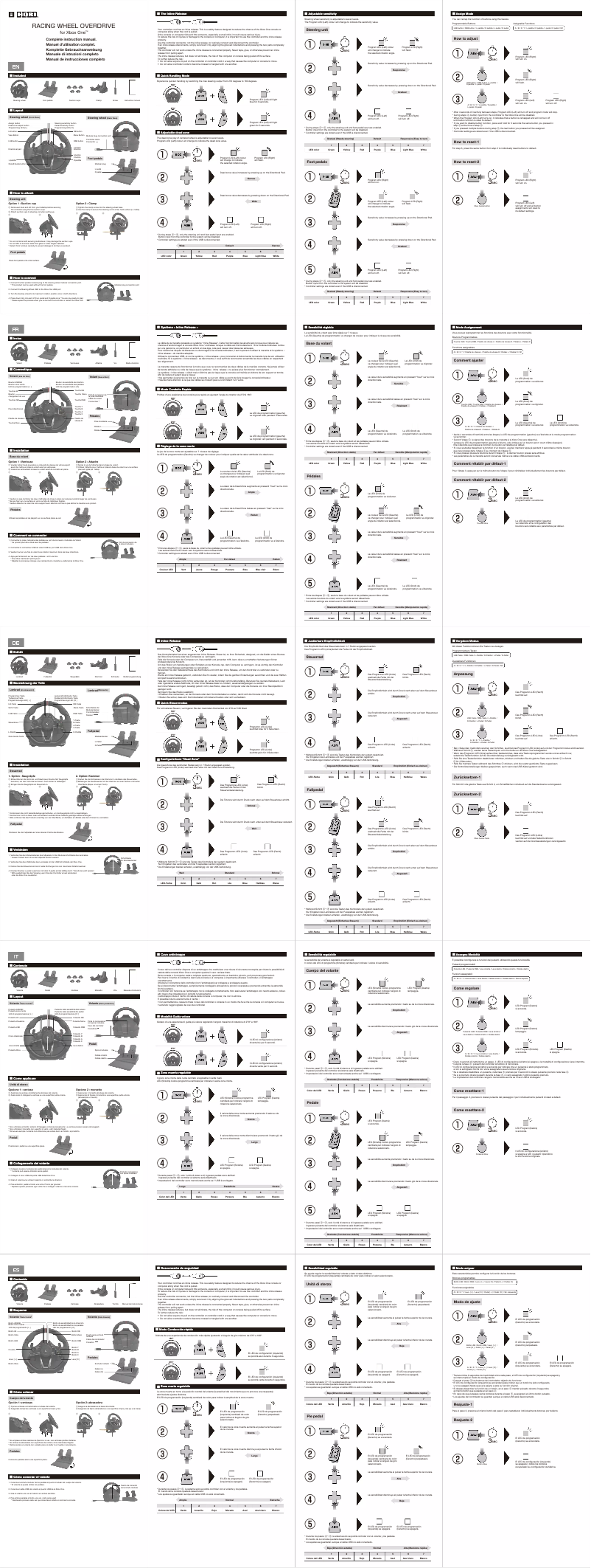 Page 1 de la notice Manuel utilisateur Hori Racing Wheel Overdrive