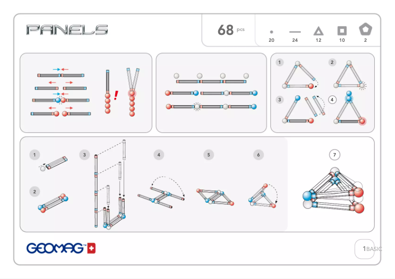 Page 1 de la notice Manuel utilisateur Geomag Panels 68
