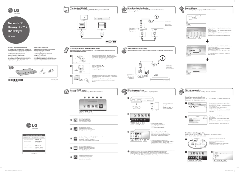 Página 1 del manual Manual de usuario LG BP740N