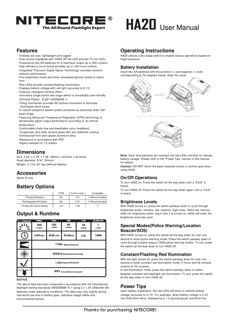 Page 1 de la notice Manuel utilisateur Nitecore HA20