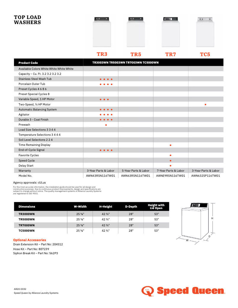 Page 1 de la notice Fiche technique Speed Queen TR5003WN