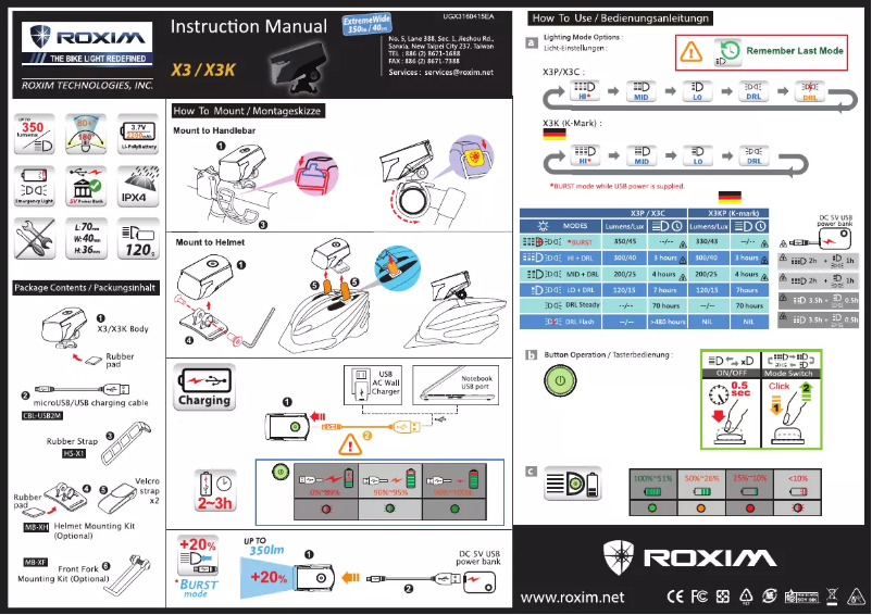 Page n°1 - Manuel utilisateur Roxim X3