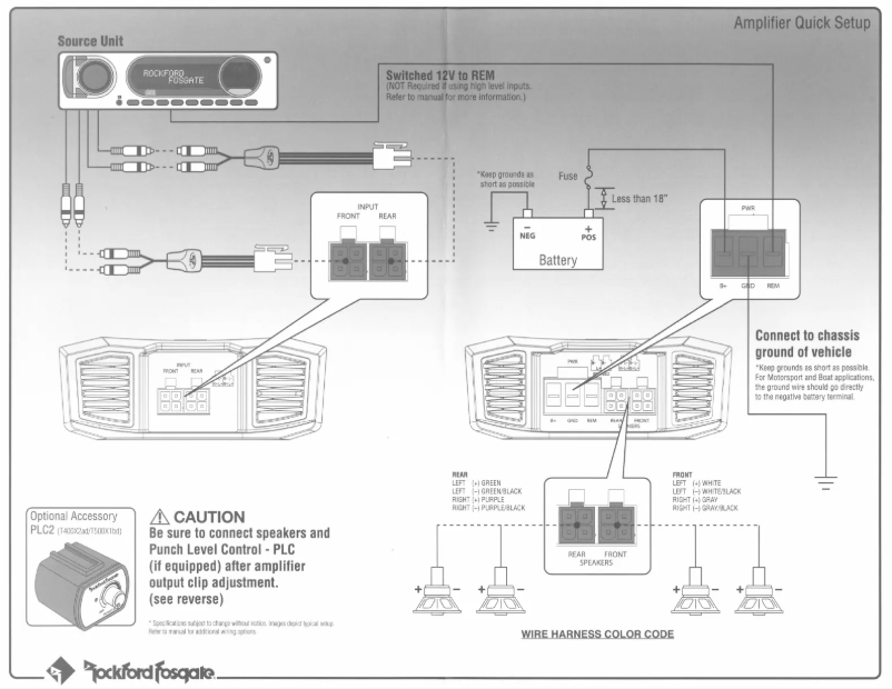 Image de la première page du manuel de l'appareil HD14CVO-STAGE2