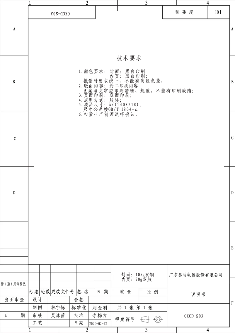 Page n°1 - Manuel utilisateur Hoover HQN 184 X