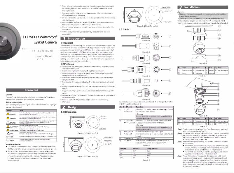 Page n°1 - Manuel utilisateur Dahua Technology A22CJAZ