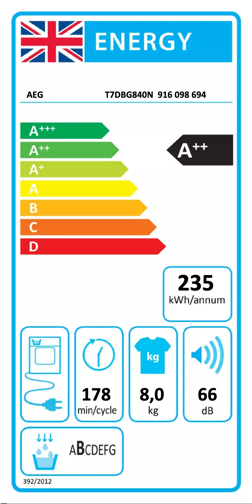 Page n°1 - Label énergétique AEG T7DBG840N
