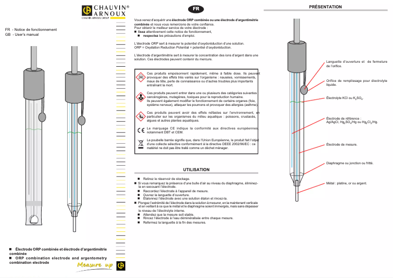 Page 1 de la notice Manuel utilisateur Chauvin Arnoux BRAG1