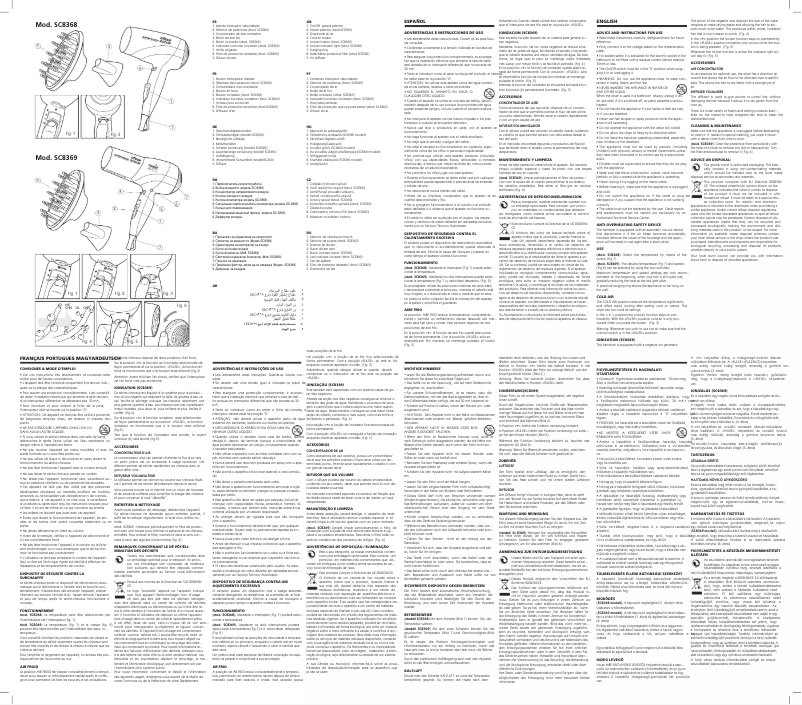Page n°1 - Manuel utilisateur Ufesa SC8368