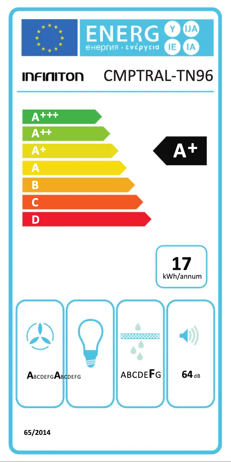 Image de la première page du manuel de l'appareil CMPTRAL-TN96