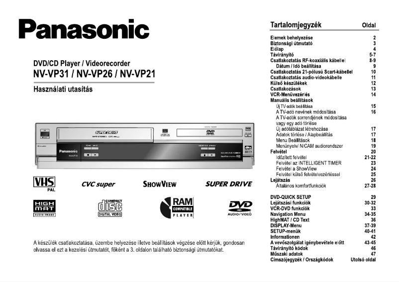 Página 1 del manual Manual de usuario Panasonic NV-VP21EP