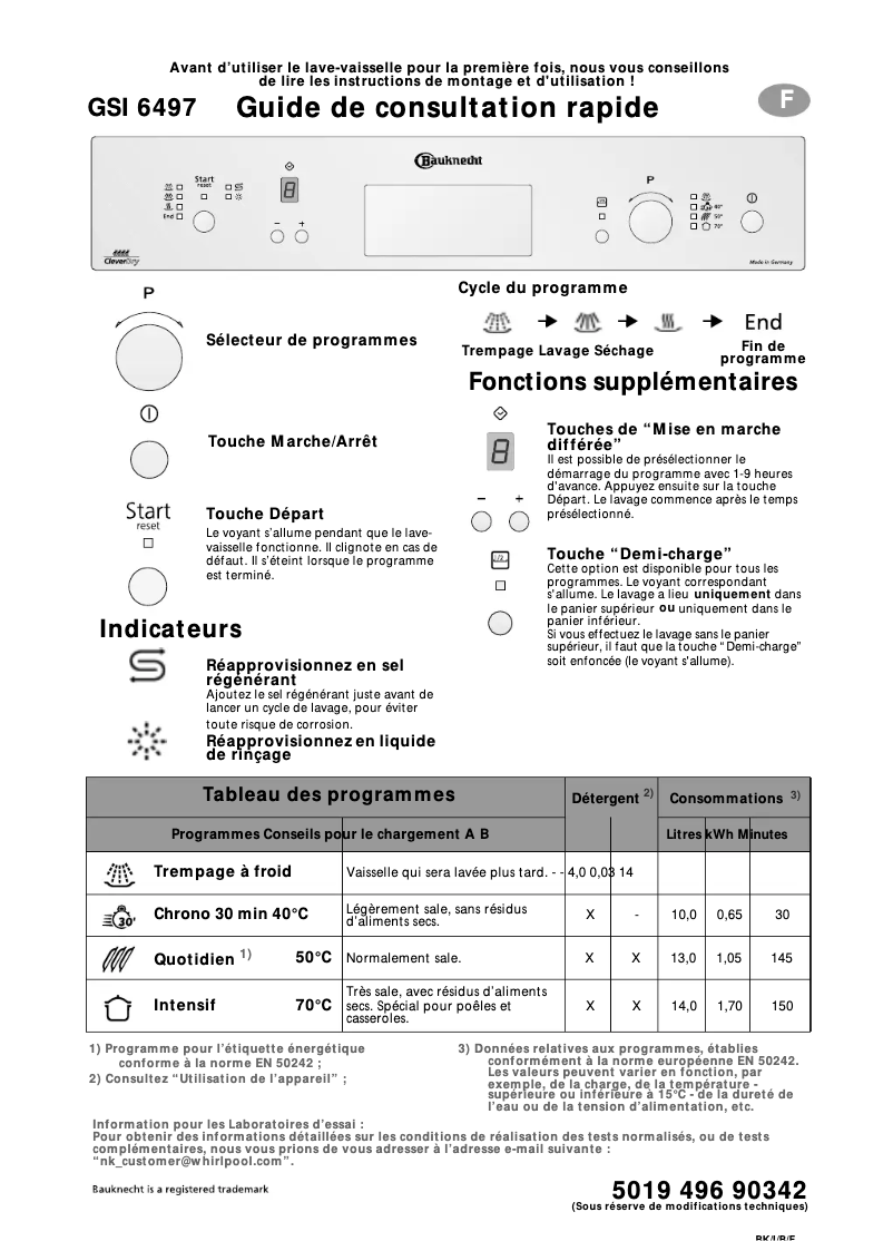 Image de la première page du manuel de l'appareil GSI 6497 IN SW WS