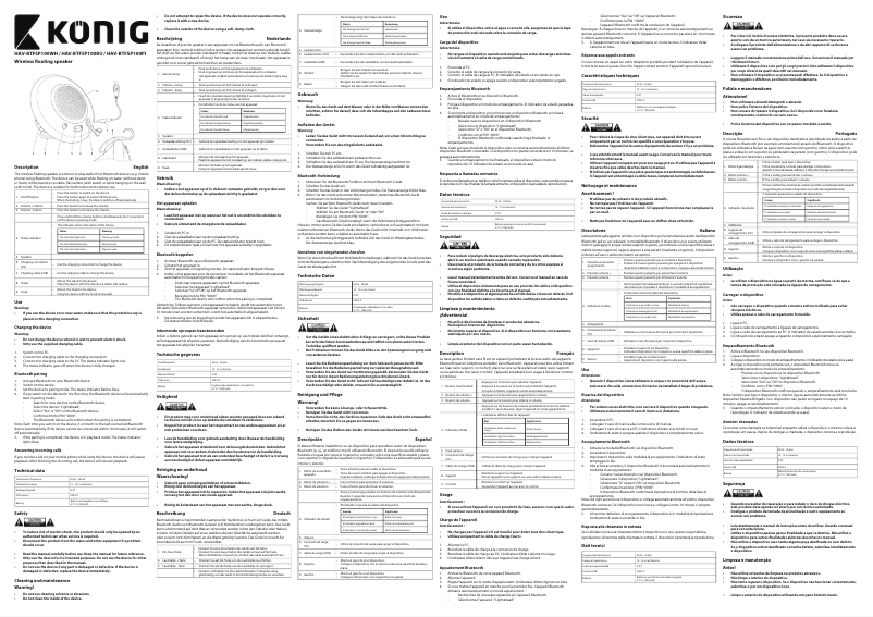 Image de la première page du manuel de l'appareil HAV-BTFSP100BU