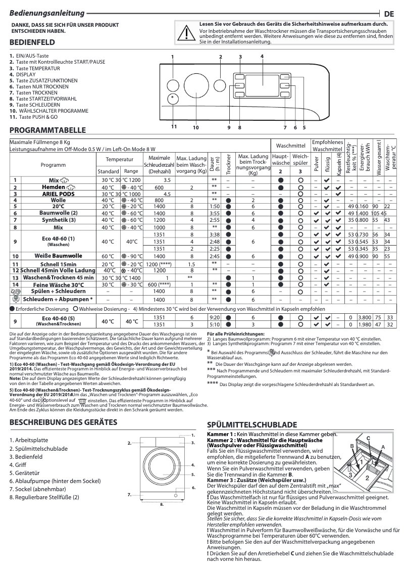 Page n°1 - Manuel d'utilisation et d'entretien Privileg PWWTV X 8645 DE