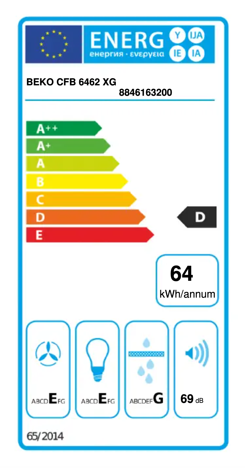 Image de la première page du manuel de l'appareil CFB 6462 XG