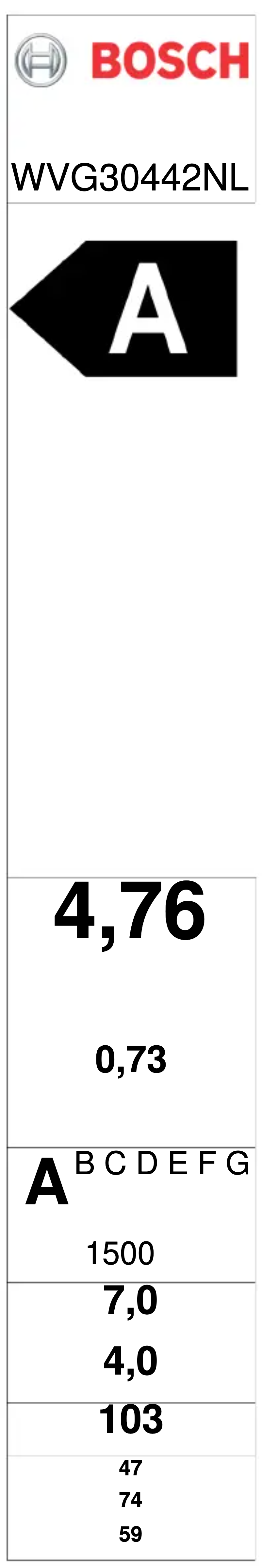 Page 1 de la notice Label énergétique Bosch WVG30442NL