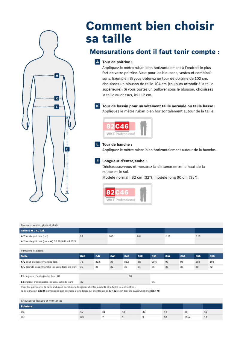 Page n°1 - Manuel utilisateur Bosch WFJ 09 Professional